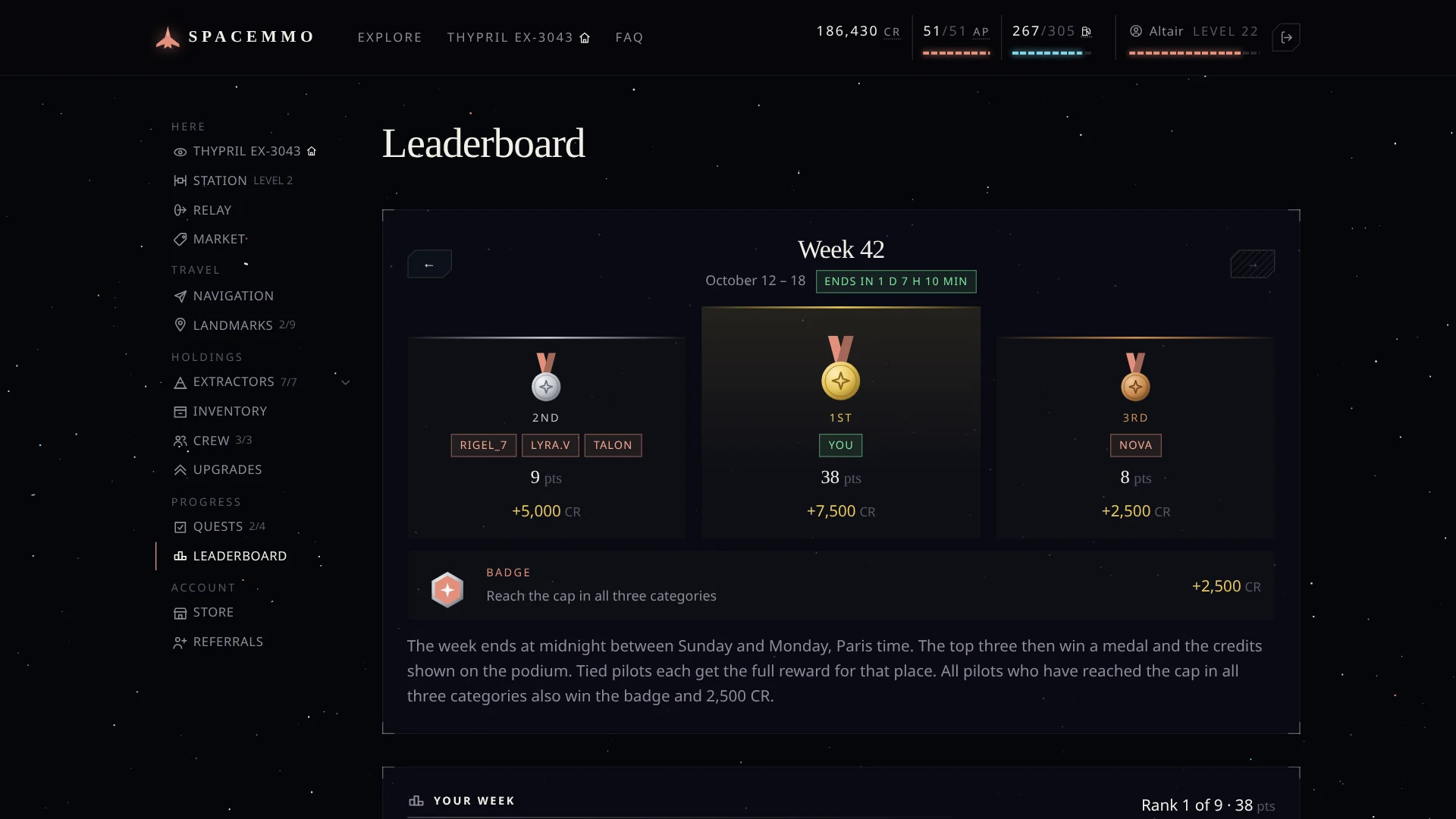 The weekly leaderboard, with medals and credits to win